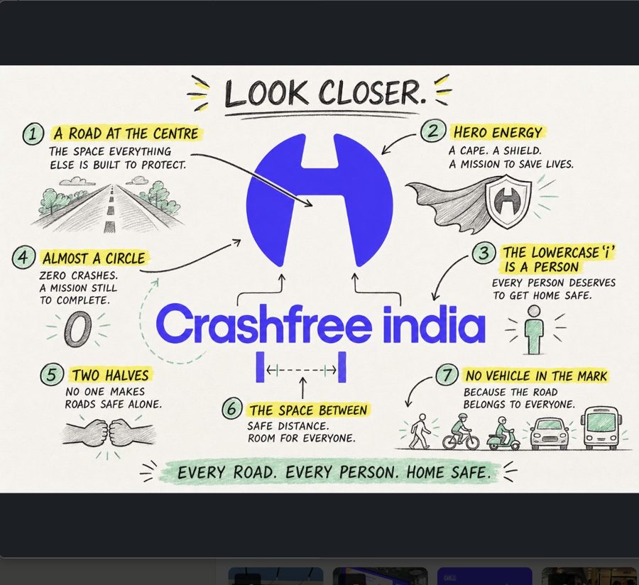 The Crashfree India logo, annotated